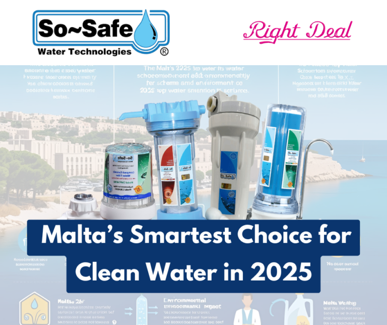 💧 So~Safe Water Filtration Systems: Malta’s Smartest Choice for Clean Water in 2025